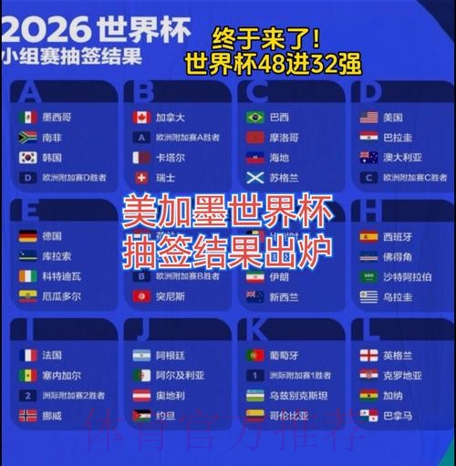 2026美加墨世界杯结果 2026美加墨世界杯结果