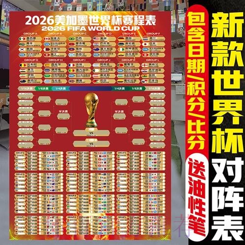 2026美加墨世界杯比分技巧 2026美加墨世界杯比分技巧
