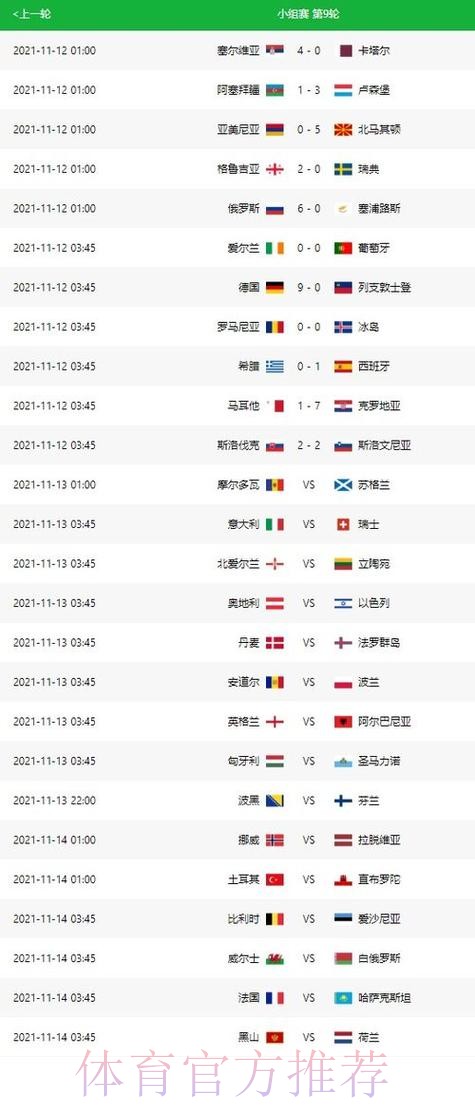 世界杯专家预测哪里看