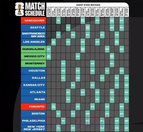 2026美加墨世界杯美国比赛时间