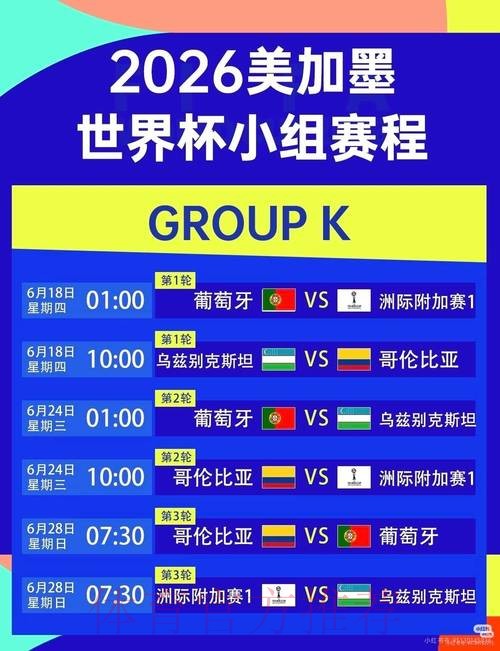 2026美加墨世界杯热门球队中国时间