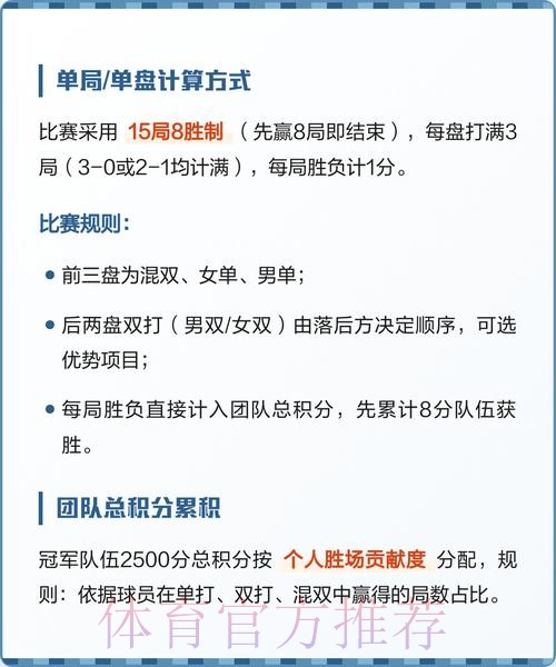 世界杯积分规则下载