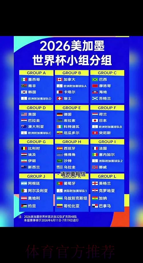 2026世界杯赛程哪里看