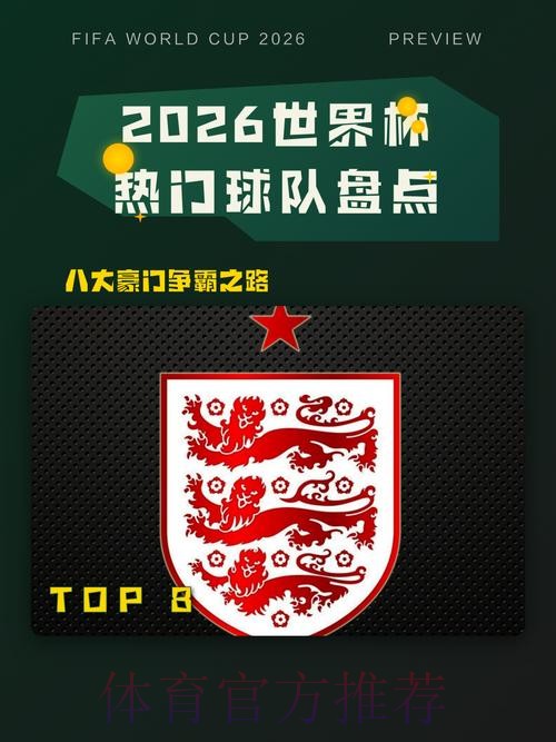 2026世界杯热门球队高清
