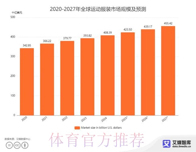 世界杯滚球实时数据分析：洞察趋势走向
