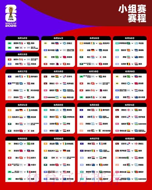 确保2026世界杯比分预测的安全策略 确保2026世界杯比分预测的安全策略