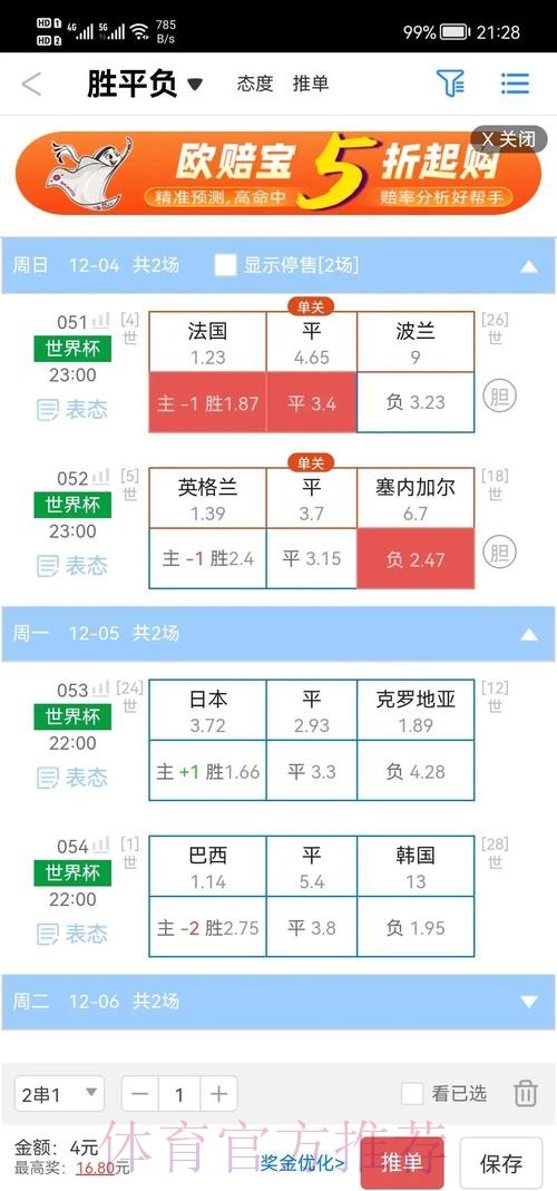 最新世界杯盘口分析与免费推荐